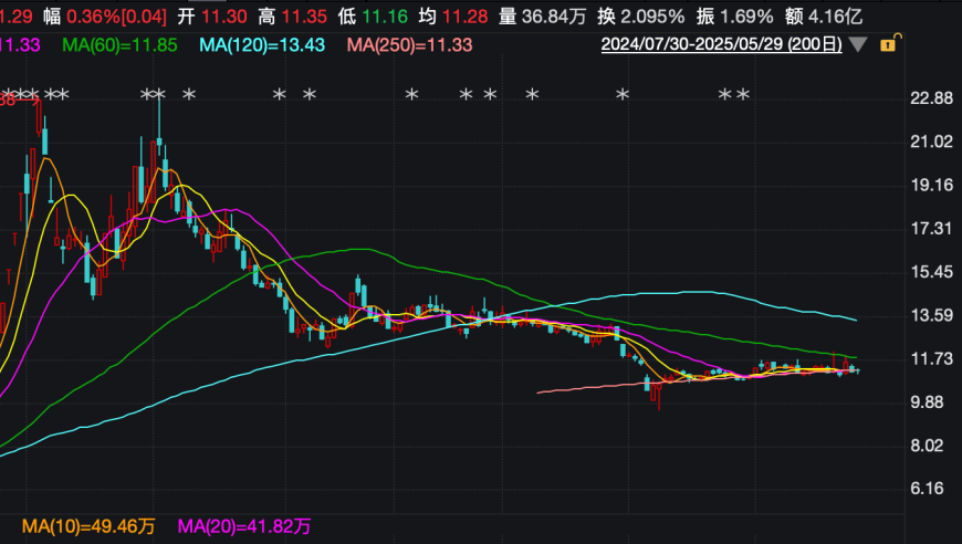 王宝强李乃文跳李羲承进行曲,2025正版免费资料大全,动态词语解释落实_AR版V10.3